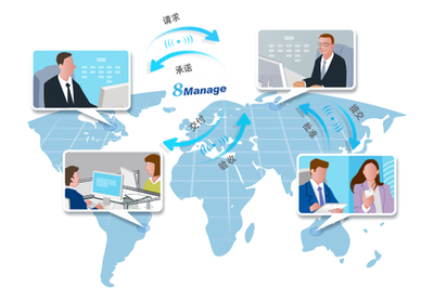 中投證券借8Manage實現(xiàn)項目管理向數(shù)字化轉(zhuǎn)型 金融信息咨詢服務(wù)